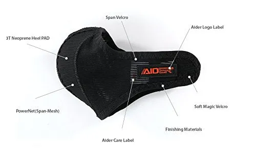 Aider Plantar Fasciitis Heel Pad - Comprehensive Plantar Fasciitis Heel Pads, Relieve Heel Pain, Plantar Fasciitis Therapy Wraps, Shock Absorbing pad under heel Left
