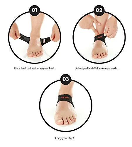 Aider Plantar Fasciitis Heel Pad - Comprehensive Plantar Fasciitis Heel Pads, Relieve Heel Pain, Plantar Fasciitis Therapy Wraps, Shock Absorbing pad under heel Left