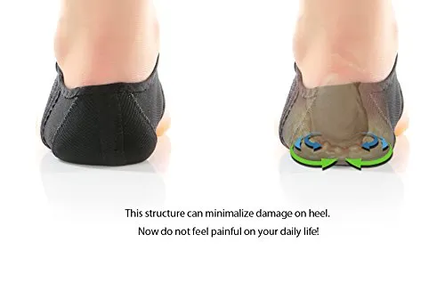 Aider Plantar Fasciitis Heel Pad - Comprehensive Plantar Fasciitis Heel Pads, Relieve Heel Pain, Plantar Fasciitis Therapy Wraps, Shock Absorbing pad under heel Left