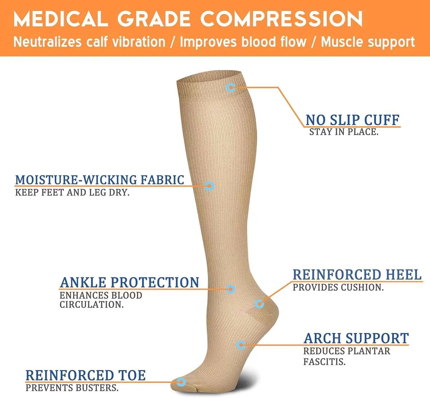 Compression Socks for Women & Men 15-20 mmHg, Best for Medical, Nursing, Running, Athletic, Varicose Veins, Travel