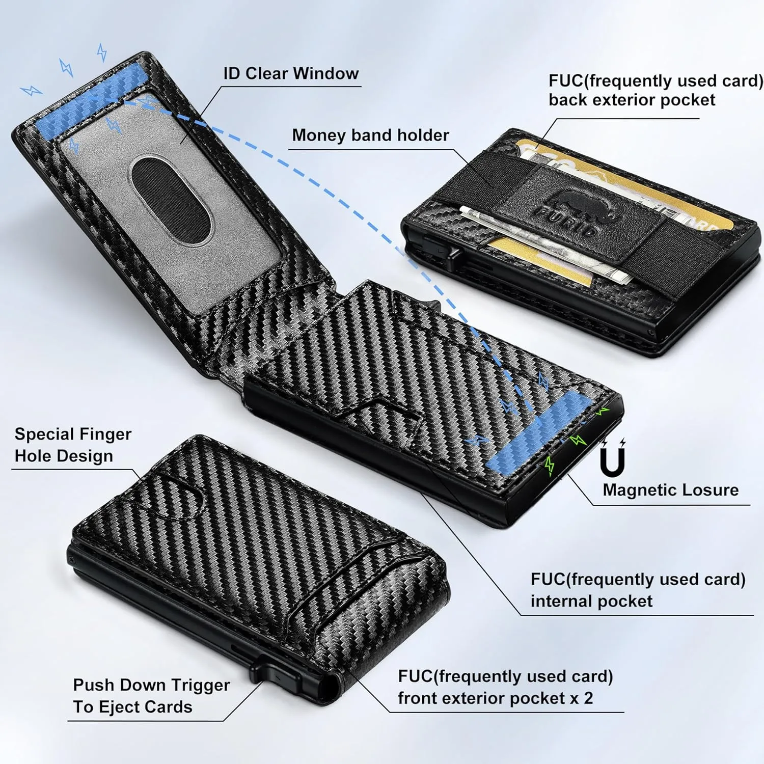 furid Card Wallet For Men Slim: Smart Wallet - Rfid Minimalist Front Pocket with ID Window Pop Up Wallet Gift For Him