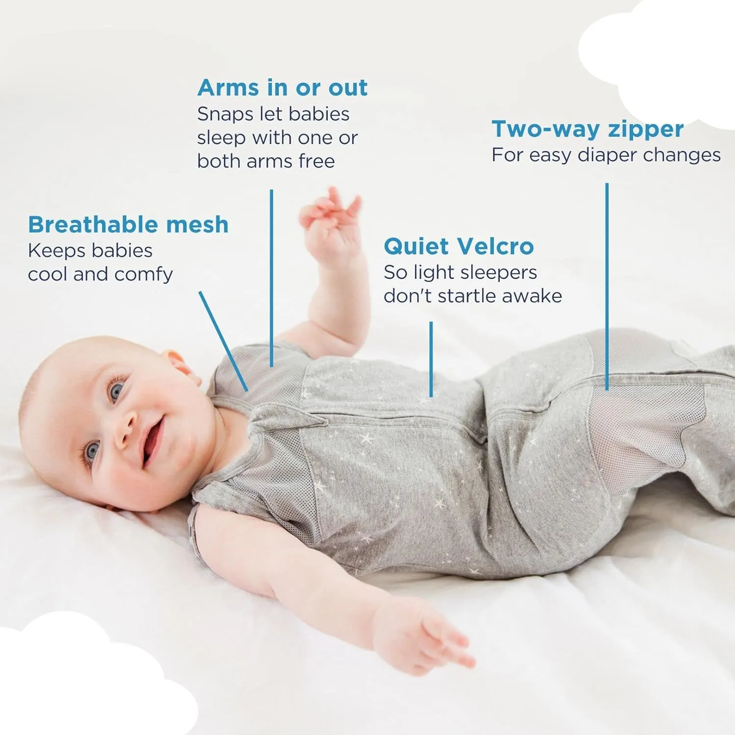 Happiest Baby Sleepea 5-Second Swaddle - 100% Organic Cotton Baby Swaddle Blanket - Doctor Designed Promotes Healthy Hip Development (Charcoal Stars, Small)