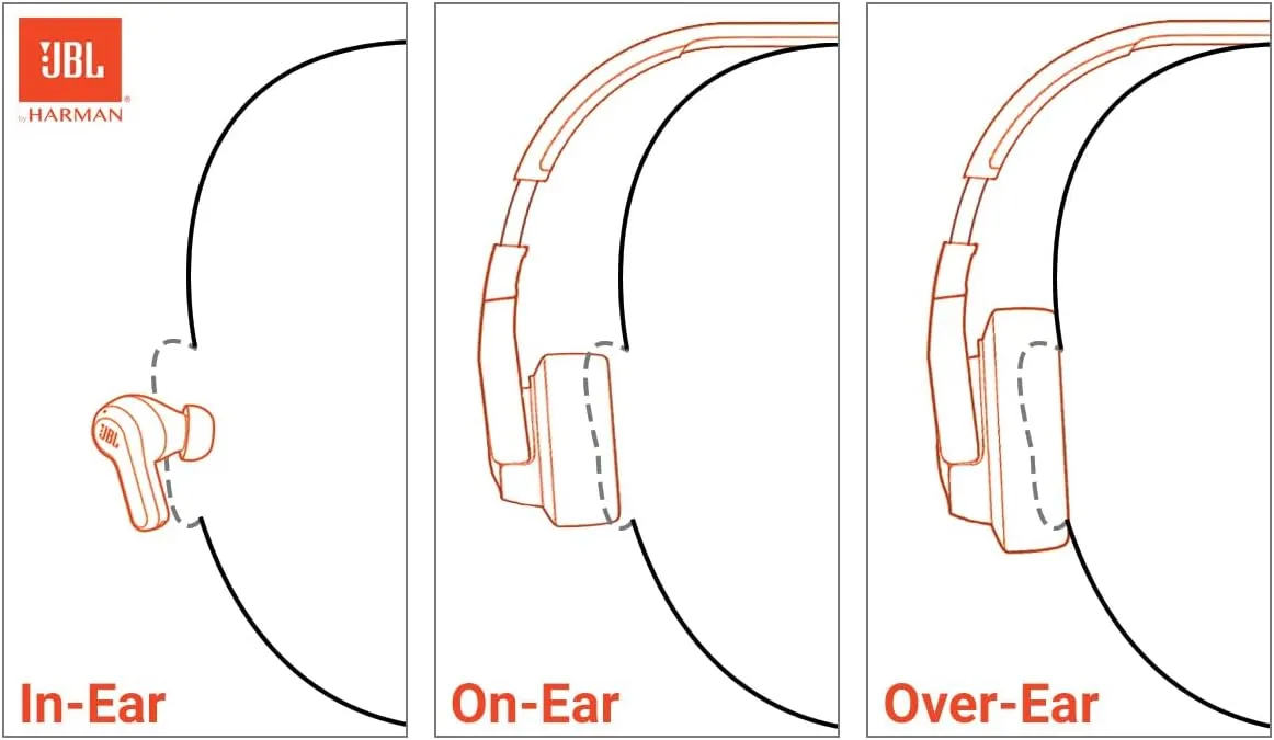 JBL Vibe Beam 2 - True Wireless Noise Cancelling Earbuds Pure Bass Sound & Smart Ambient Technology, 4mics for Crisp, Clear Calls, up to 40Hrs of Playback, IP54 Dust & Water Resistant (Black)