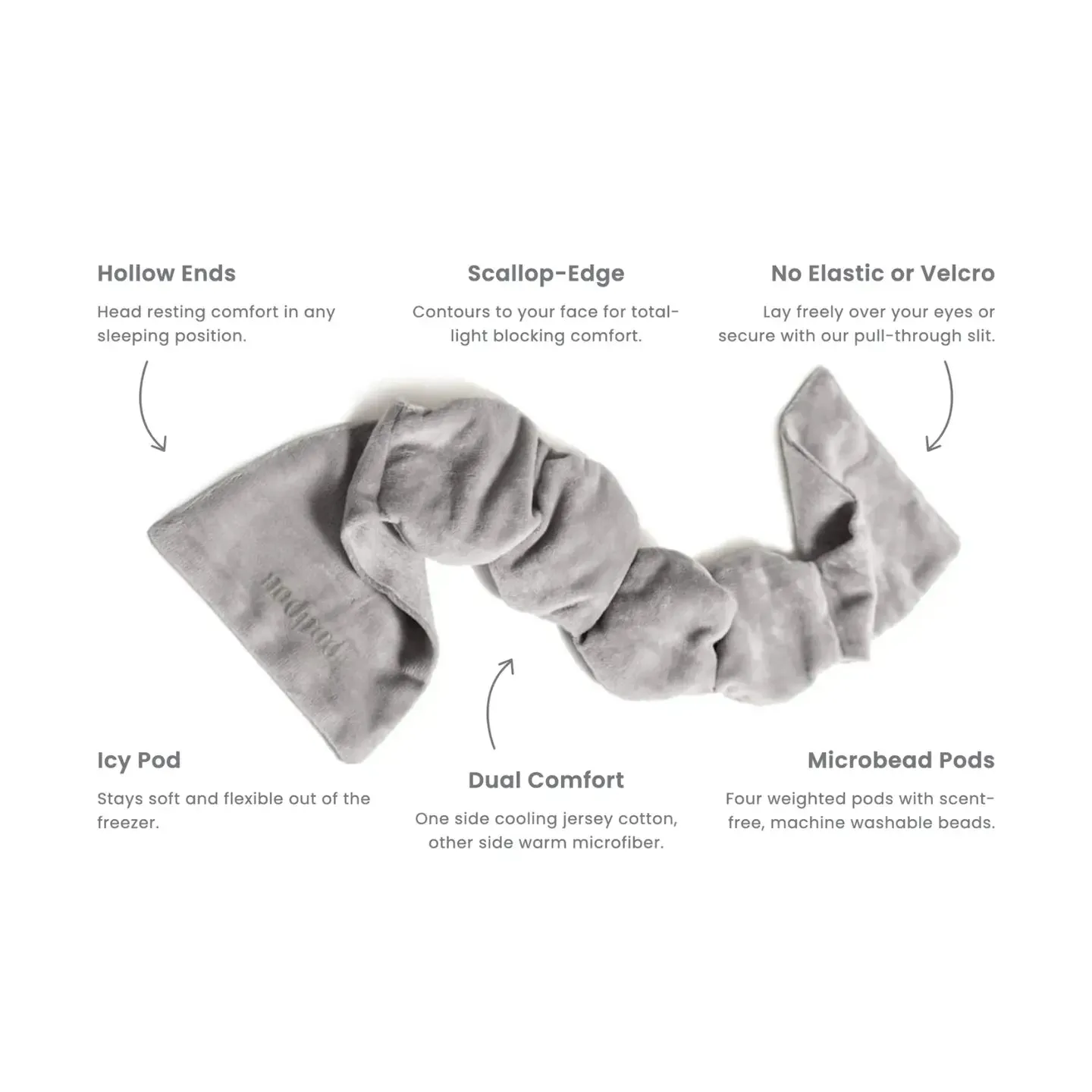 NodPod Weighted Sleep Mask